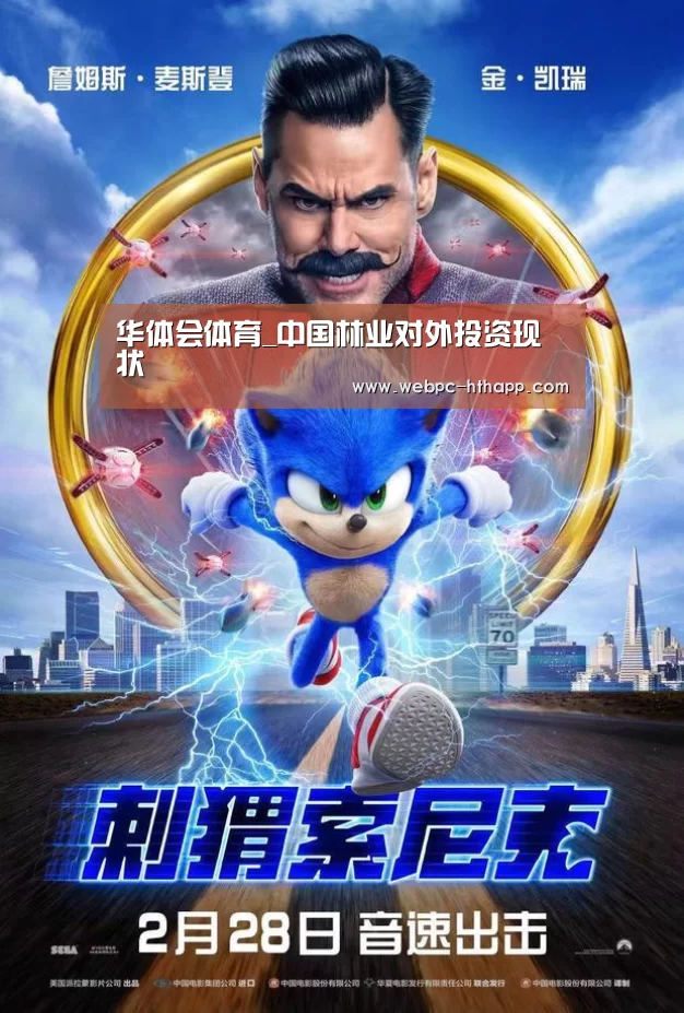 华体会体育_中国林业对外投资现状